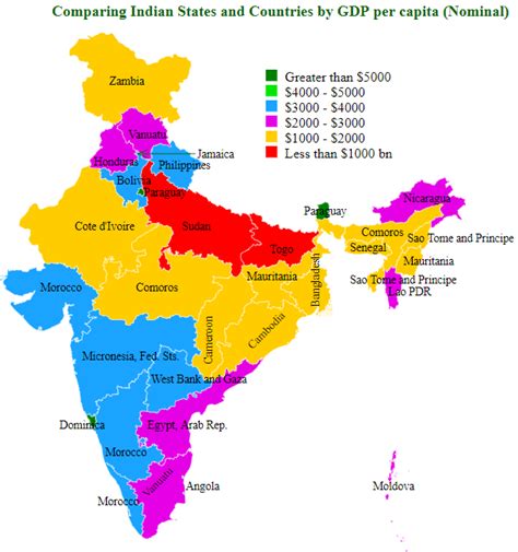 Comparing Indian States And Countries By Gdp