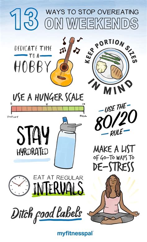 13 Ways to Stop Overeating on Weekends, According to Dietitians