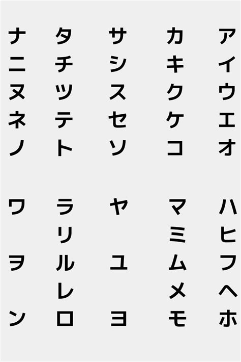 Produced by a native japanese language teacher. "Katakana" Japanese Alphabet | Study japanese, Learn ...