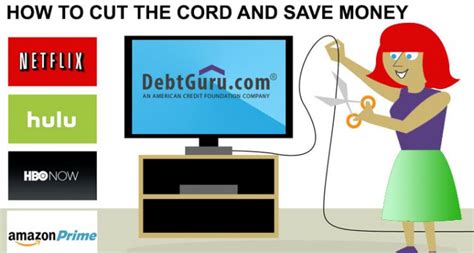 Cutting The Cord Great Affordable Alternatives To Traditional Cable