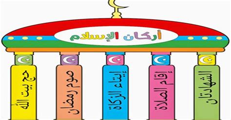 الشهادتان (شهادة أن لا إله إلا الله، وشهادة ان محمداً رسول الله). ما هي اركان الايمان واركان الاسلام - مفهرس