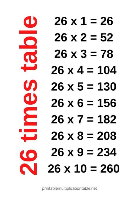 26 Times Table Chart 16 Times Table Times Table Chart Math Teacher