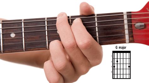 The Ultimate Guide How Do I Play A G Chord On Guitar Breakthrough