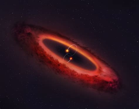 The star, petaling jaya, malaysia. Bizarre Double Star System Flipped its Planetary Disk on ...