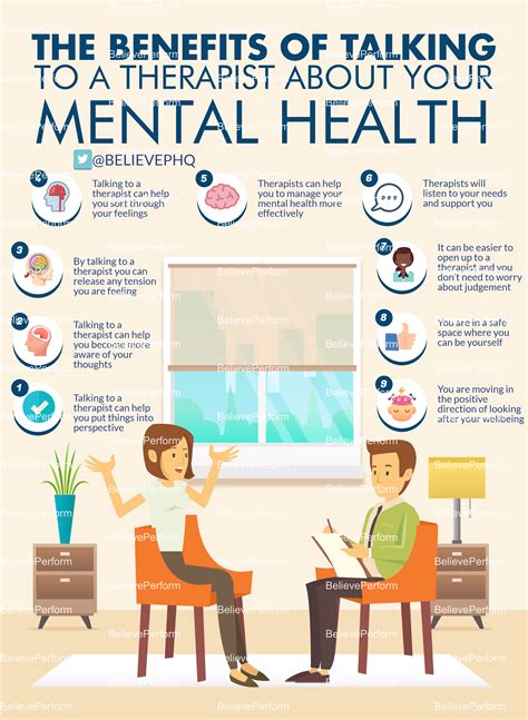 The Benefits Of Talking To A Therapist About Your Mental Health The