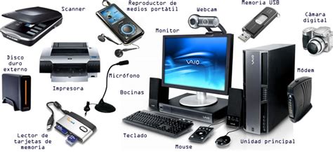 Componentes De Una Computadora Partes De La Computadora
