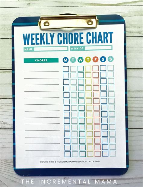 4 charts commonly used by opticians.for example, this anatomical chart includes fronal and posterior views, lateral views, views of the. Free Customizable Chore Chart for Kids | Chore chart kids ...