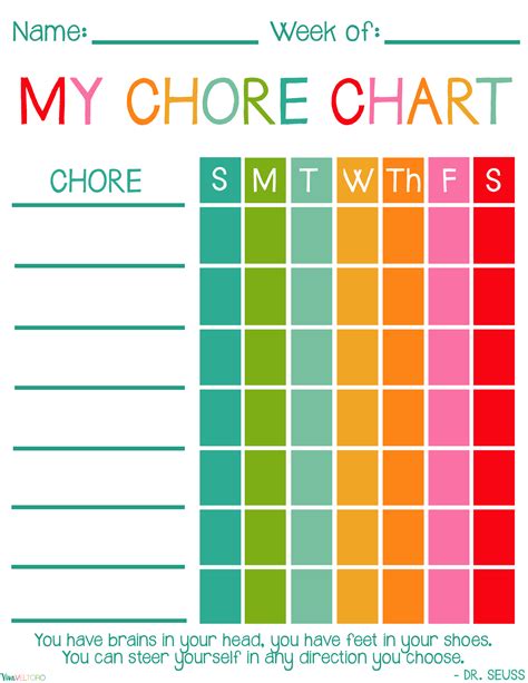 Childrens Chore Chart Printable Free Free Printable Templates