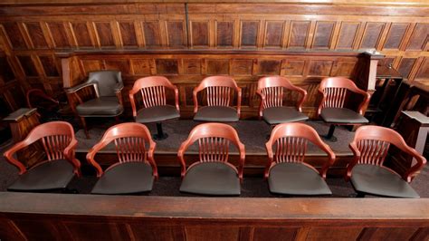 How Grand Juries Work And What They Re Doing About Jan Usa News Lab