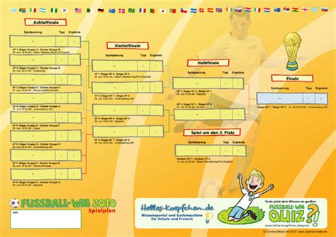 In unseren em spielplan 2021 finden sie jegliche einzelheiten über die em 2021 termine, die einzelnen spiele und die vielen, unterschiedlichen spielstätte. WM 2010 - Dein Fußball WM-Spielplan zum Ausdrucken