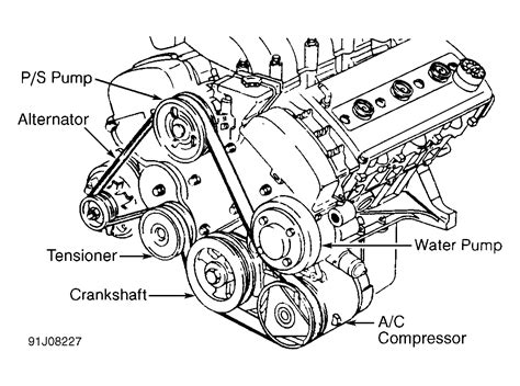 2000 buick century engine diagram reading industrial. 1993 Chevrolet Lumina Serpentine Belt Routing and Timing Belt Diagrams