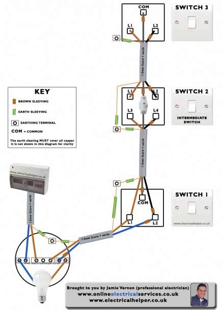 Loop In Lighting Circuit Diagram