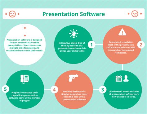 Presentation Software List