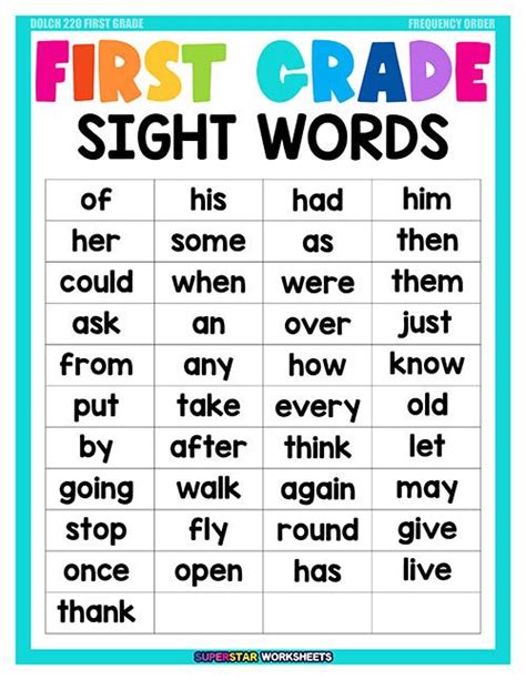 Kindergarten And First Grade Sight Words