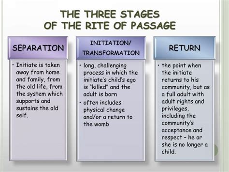 The Three Stages Of The Rite Of Passage L Circling The Deep