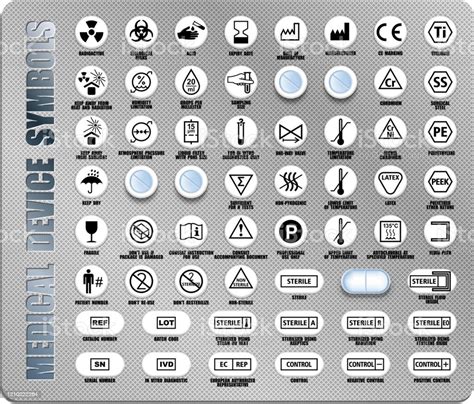 Full Set Of Medical Device Packaging Symbols With Warning Information