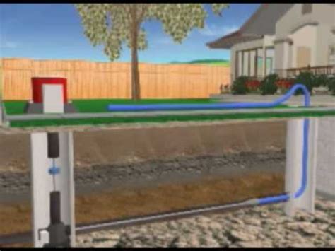 Trenchless tunneling is also efficient in saving resources, as the street that is dug up does not have. "No Dig" Trenchless Technology Demonstration - YouTube