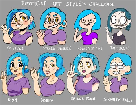How To Draw The Same Character Over And Over