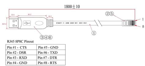 No crossover can completely block out all frequencies beyond the crossover point. 26 Usb Crossover Cable Diagram - Wire Diagram Source Information