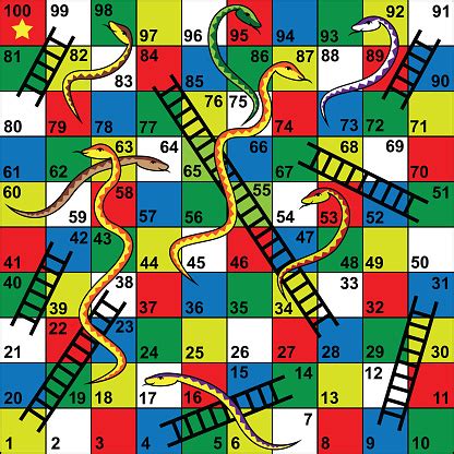 Games wooden snakes and ladders board game ~ complete board 4 pegs and 1 dieclassic ~fun for family game night and classro. Snakes And Ladders Board Game Snakes Ladders Start Finish ...