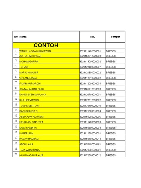 Bkk Smk N 1 Kersana Pt Adm Pdf