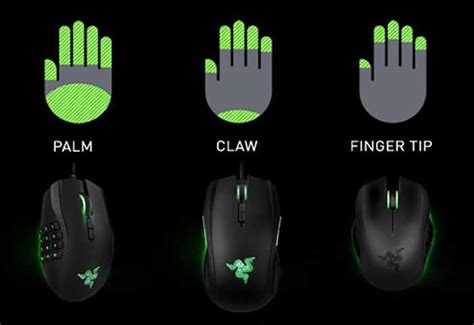 Gaming Mouse Grips Palm Vs Claw Vs Fingertip Comparison Techalook