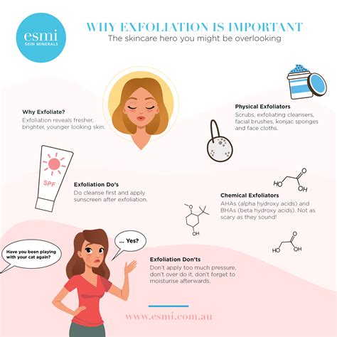 Why Exfoliation Is So Important Esmi Skin