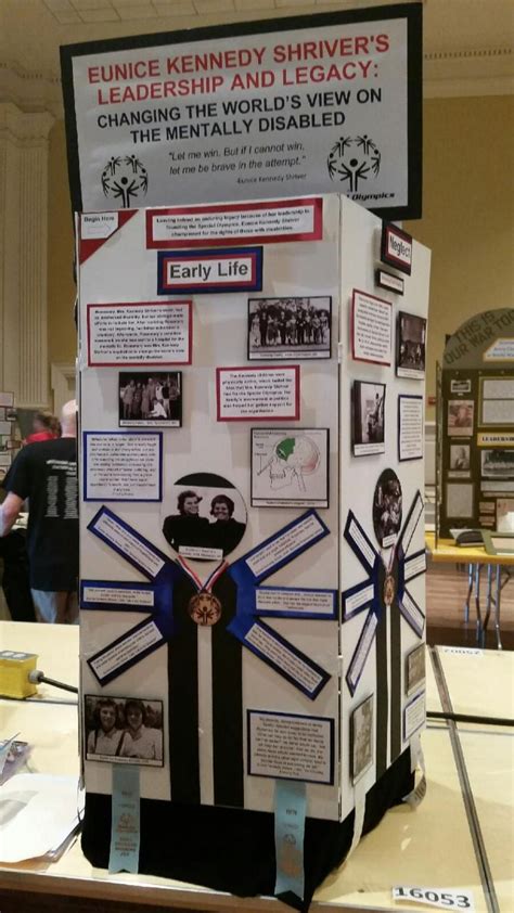 National History Day Student Project Examples National History Day
