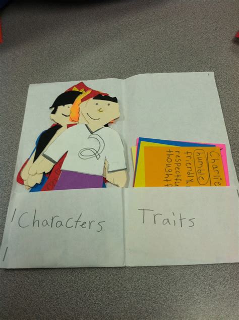The Language Artist Character Traits Activity With Any Novel