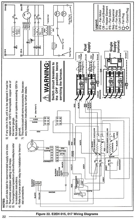 Intertherm Electric Furnace Manual