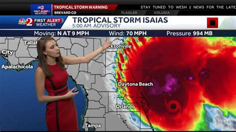 Isaias Expected To Become Hurricane As It Pulls Away From Florida