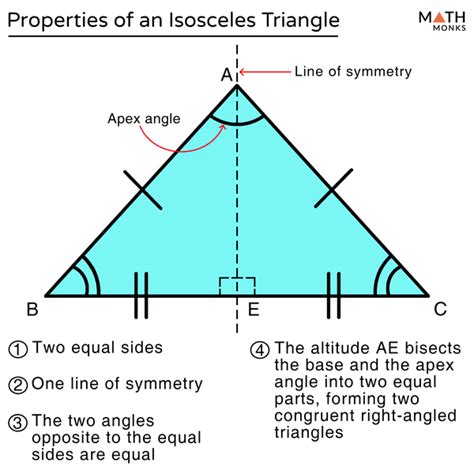 Properties Of An Isosceles Triangle Theory And Problem Healthy Food