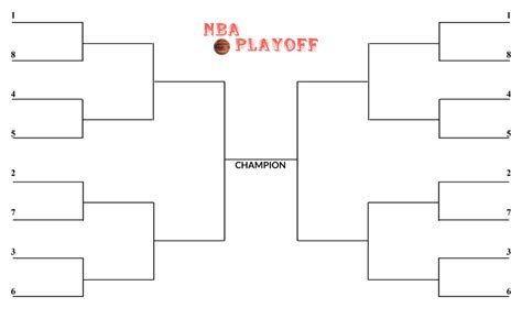 Fans are particularly excited to see how the nba postseason shapes up in the east. 2021 NBA Playoff Bracket: Current format of NBA Playoffs