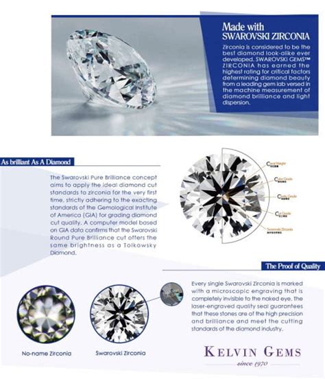 What Is The Difference Between Swarovski Zirconia And Cubic Zirconia