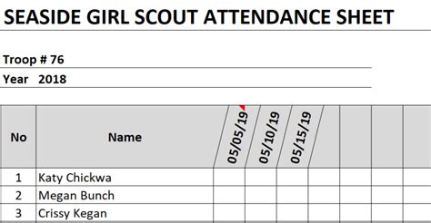 girl scout attendance sheet the spreadsheet page