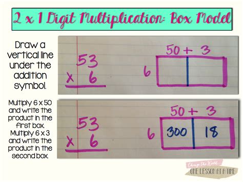 Not all kids (or adults) think in the same way. 2 By 1 Multiplication In 4th Grade - Lessons - Tes Teach