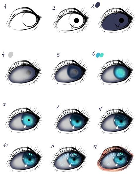 Eye Tutorial By Ryky On Deviantart Digital Painting Tutorials Eye