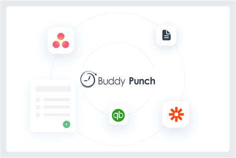 5 Reasons Buddy Punch Is Great By A Competitor 2023