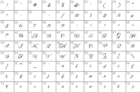 Enter some text in the box below, then click the preview button. Download free P22 Imperial Script Regular font ...