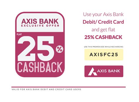 Axis bank acquired an 100% shareholding of freecharge for rs. For 75/-(25% Off) 25% Cashback using Axis Bank Credit ...