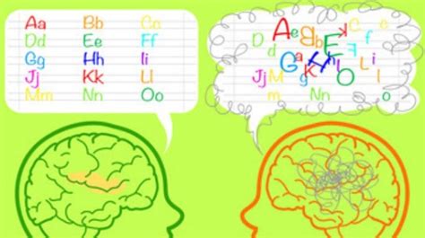 Programa específico con ejercicios, actividades y juegos diseñados especialmente para trabajar la dislexia y otros problemas de aprendizaje de la lectoescritura. 🥇Niños con dislexia ¿Cómo afecta? Y ¿Cuáles son las ...
