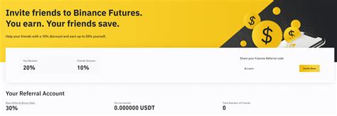 If you forgot to ent… Binance Futures Referral Code : JKCRYPTO, 10% Discount ...