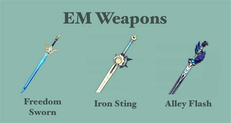 Genshin Impact Kazuha Guide And Build Weapons Artifacts Teams