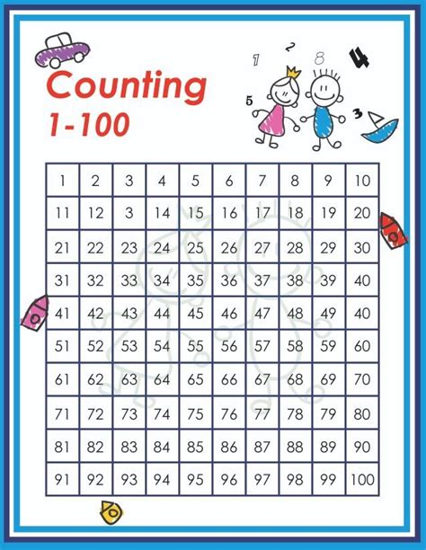 Counting To 100 Chart For Kids Preschool Stem Numbers Preschool