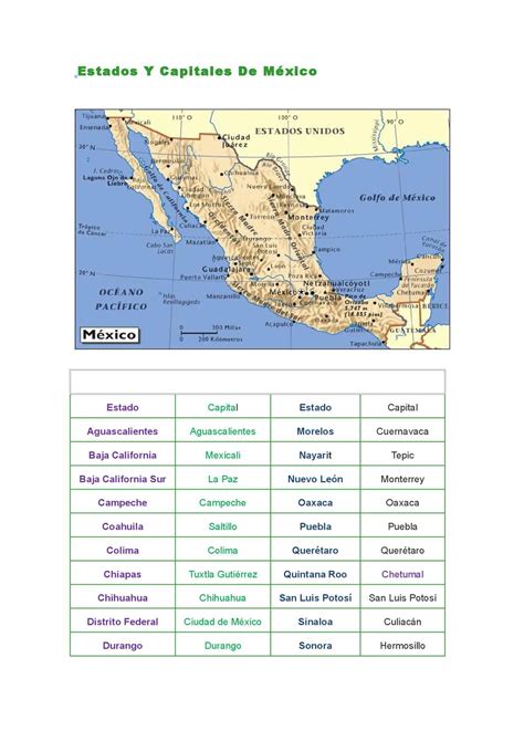 Conoce Las Capitales Y Características De Los Estados De México