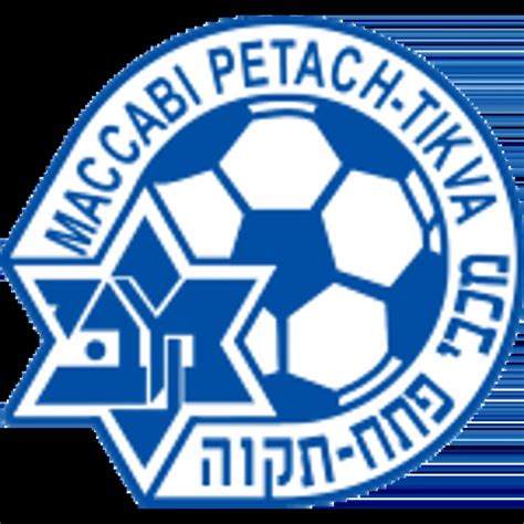 Maccabi Petah Tikva vs Ashdod: Live Score, Stream and H2H results 3/30