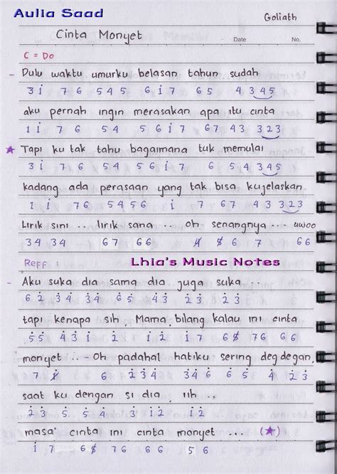 Am g perasaan itu dm menunggu hatimu. Chord Lagu Cinta Dalam Hati - INFO DAN TIPS