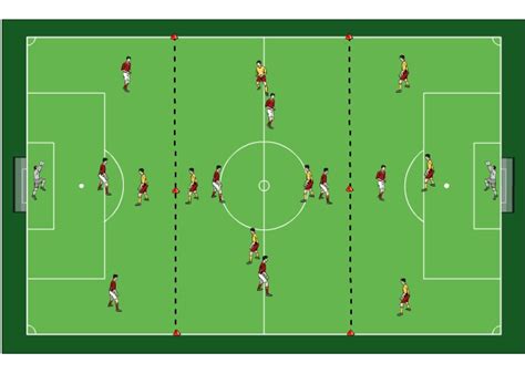 Cristiano, messi y otros muchos más. Entrenamiento de fútbol: JUEGO DE FUTBOL(Incorporación de ...
