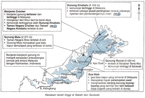 Perlu di nyatakan di sini bahawa hujan tahunan tertinggi di malaysia berlaku di cerun bukit kawasan pendalaman sarawak. Blog Archives