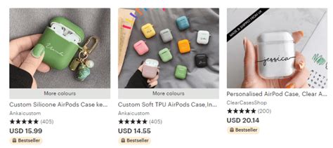 What To Sell On Etsy 12 Best Selling Items On Etsy In 2021